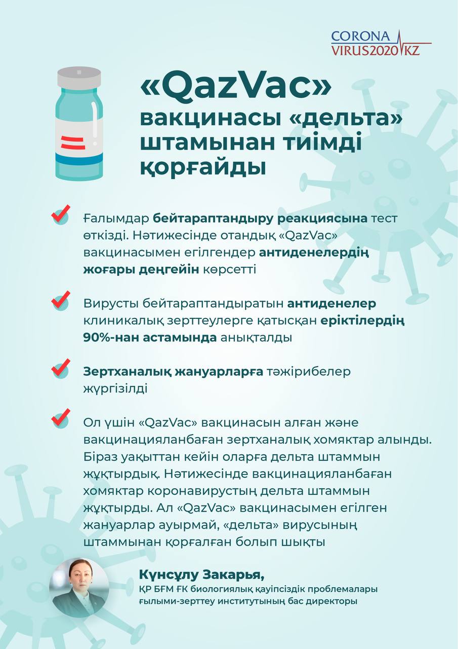 Вакцинация