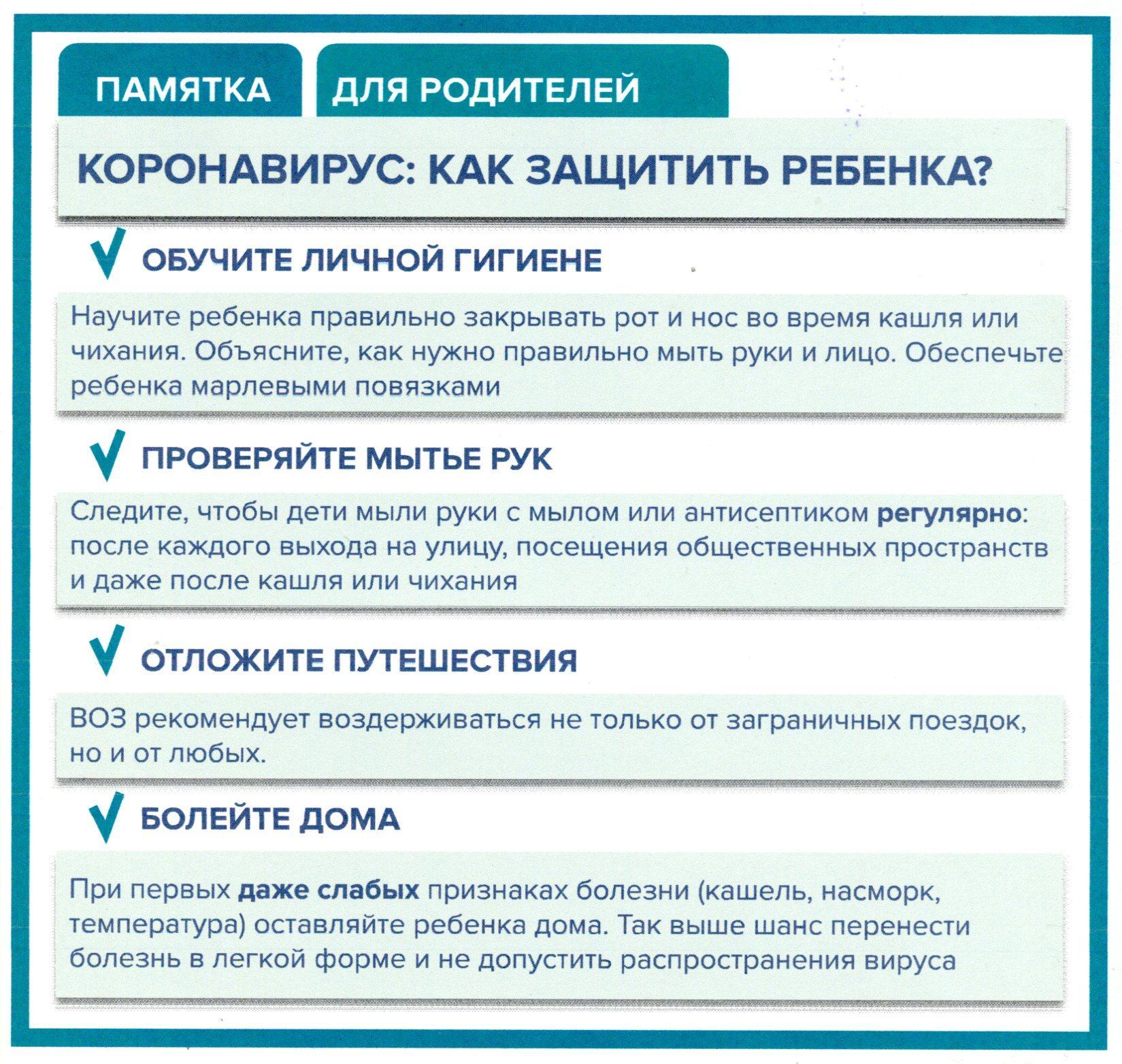 Профилактика коронавирусной инфекции