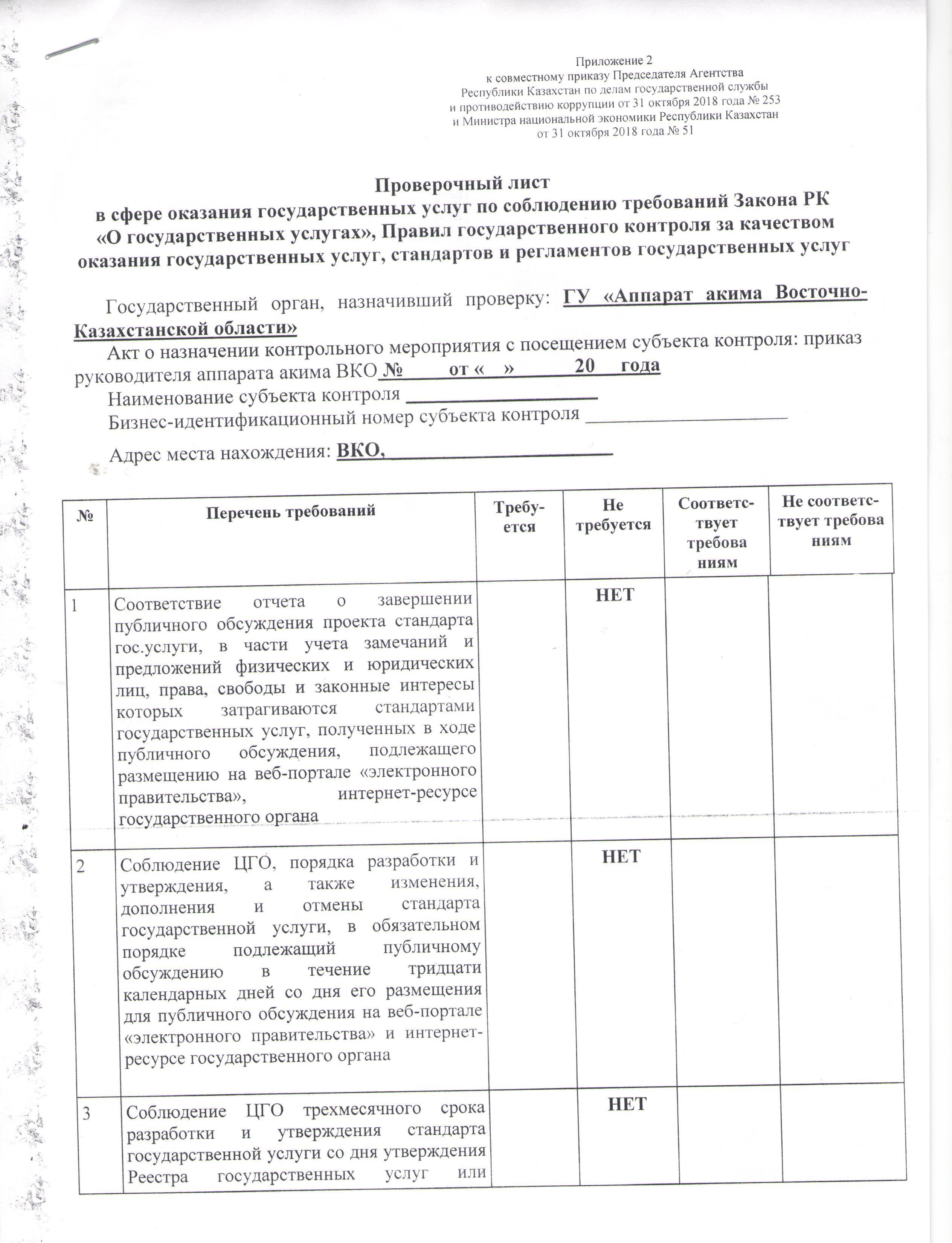 Акт контрольного мероприятия КГУ "Алтай ауданы бойынша білім бөлімінің"